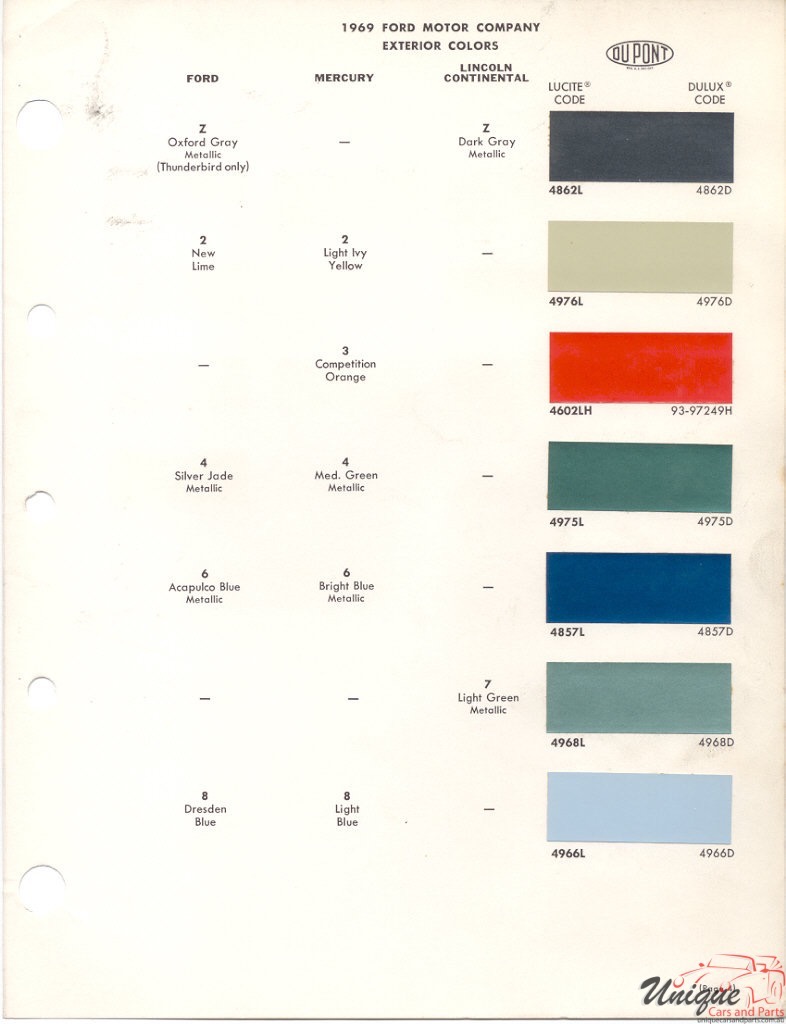 1969 Ford Paint Charts DuPont 4